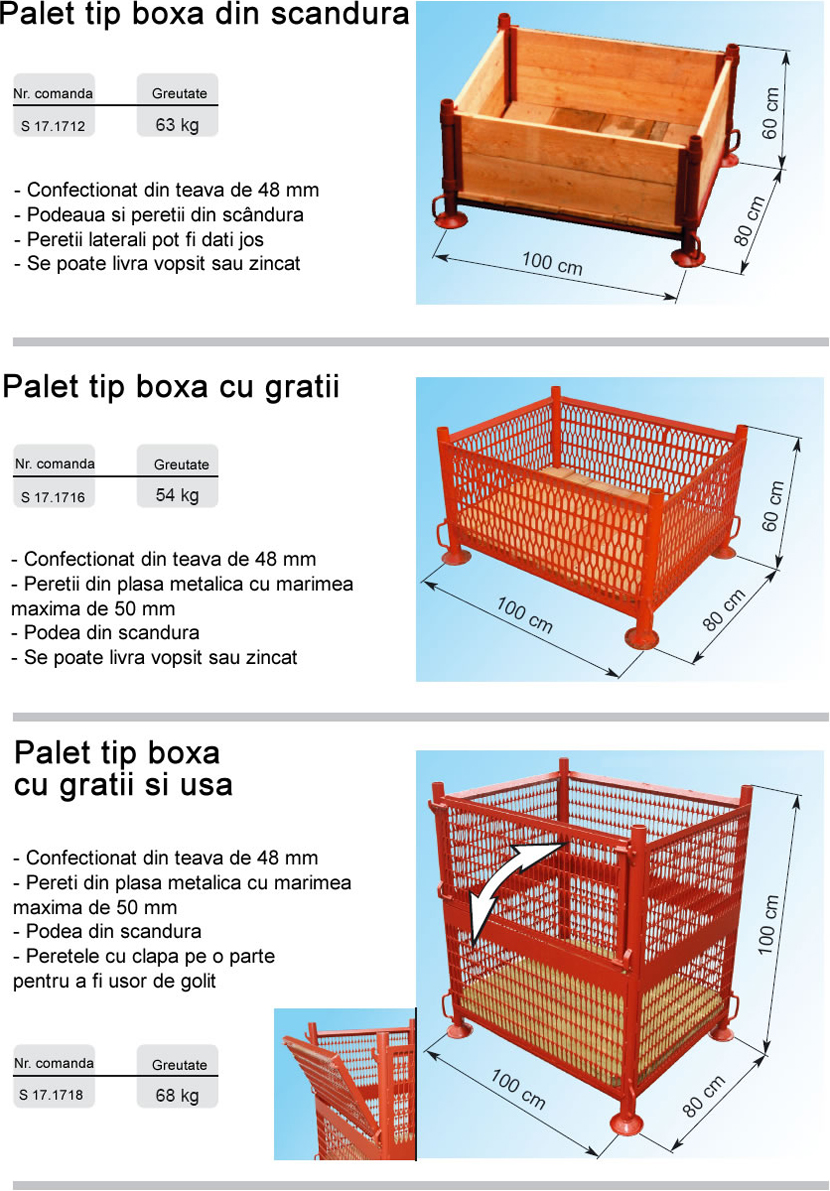 Transport si depozitare