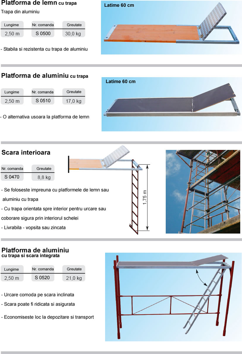 Schele de fatada